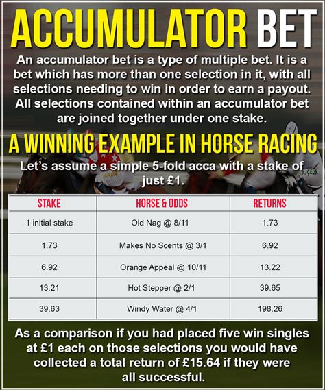 how to work out a accumulator bet - Bet Calculator 